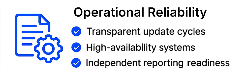 Security & Transparency