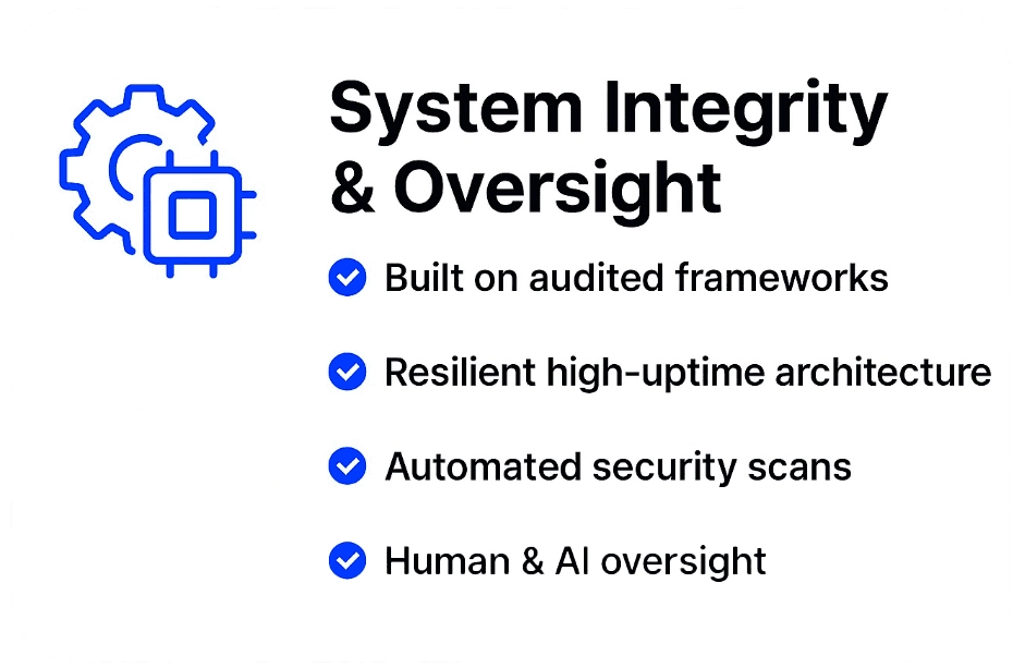 Security & Transparency